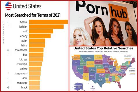 www.porngo.com|Porn Categories & Popular Tube Genres